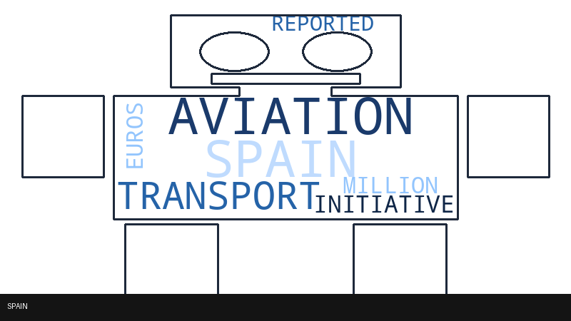 Spain