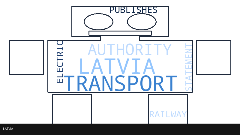 Latvia