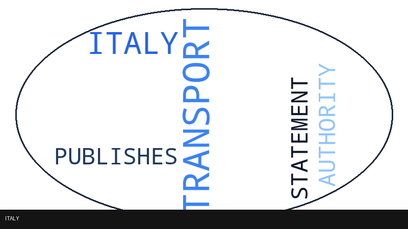 Italy