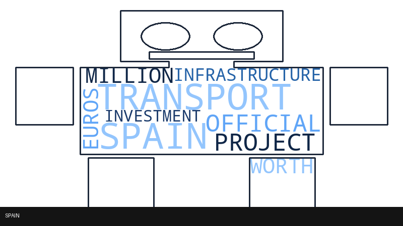 Spain