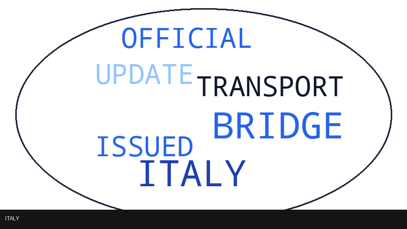 Italy