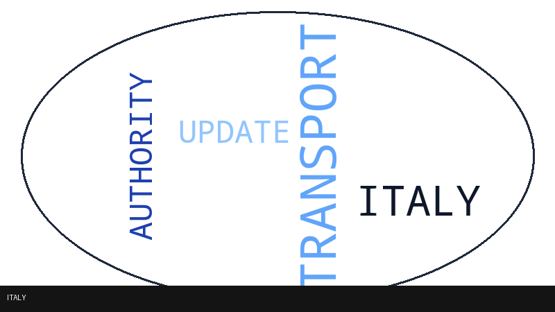 Italy