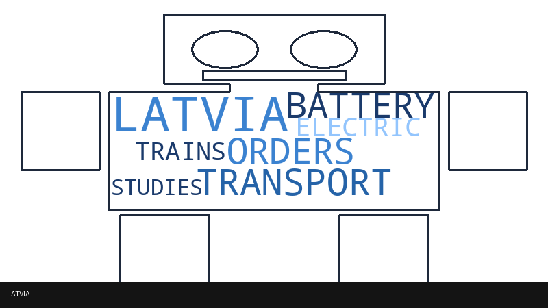 Latvia