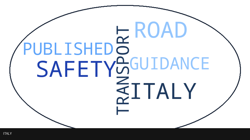 Italy