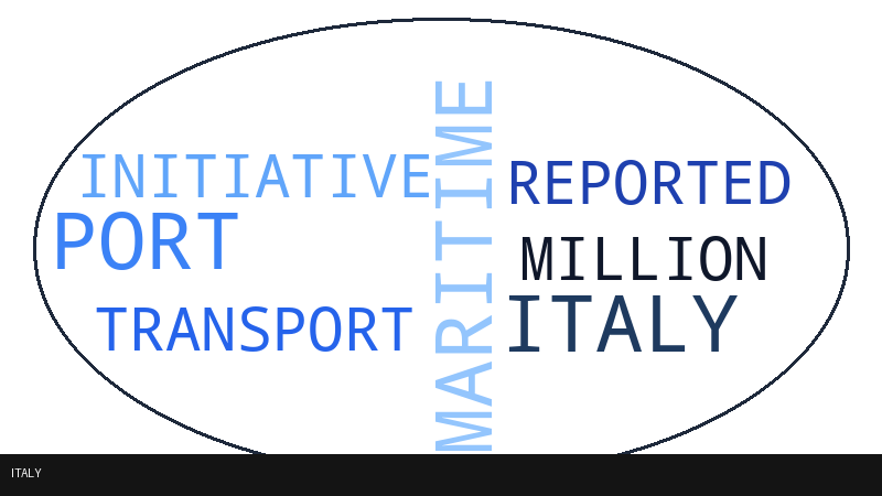 Italy