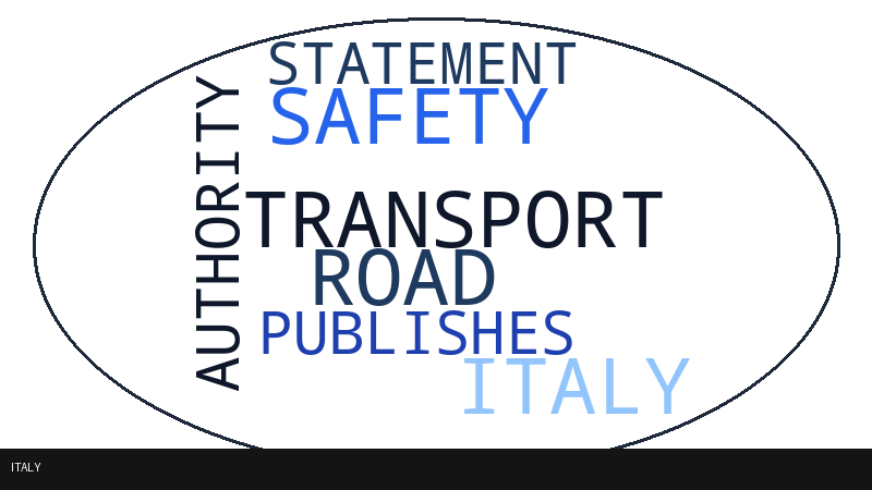 Italy