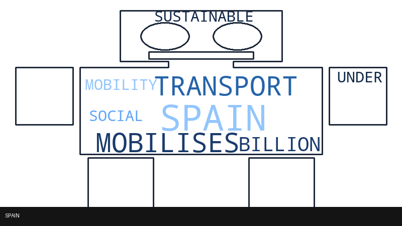 Spain