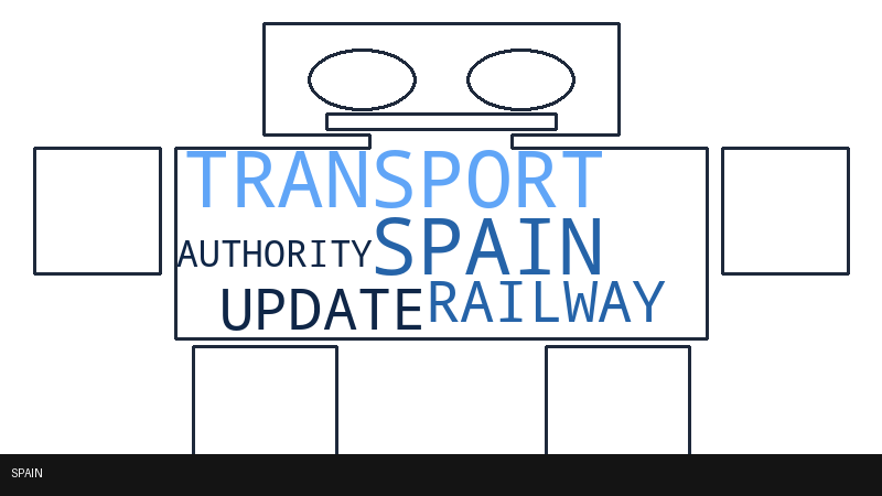 Spain