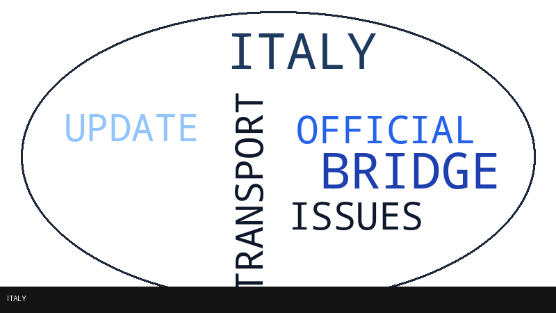 Italy