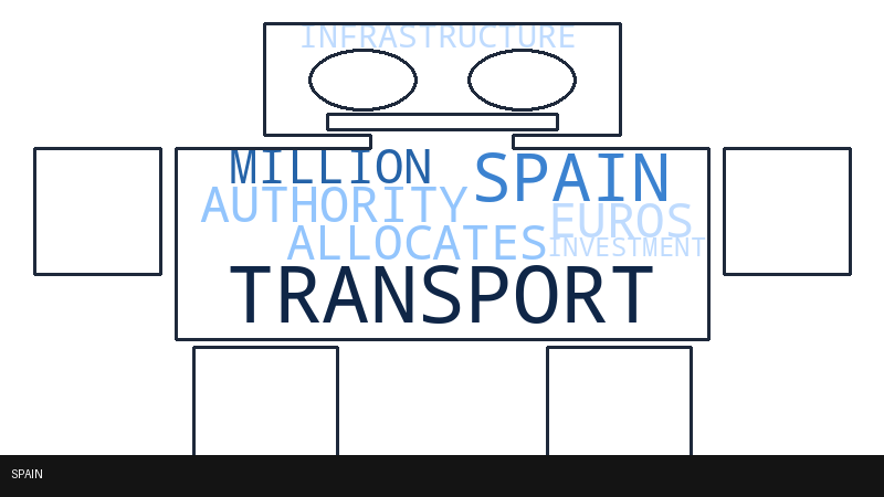 Spain