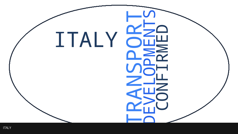 Italy
