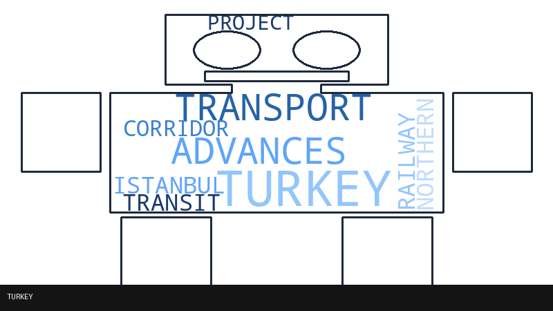 Turkey